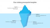 Free Iceberg PowerPoint Presentation & Google Slides